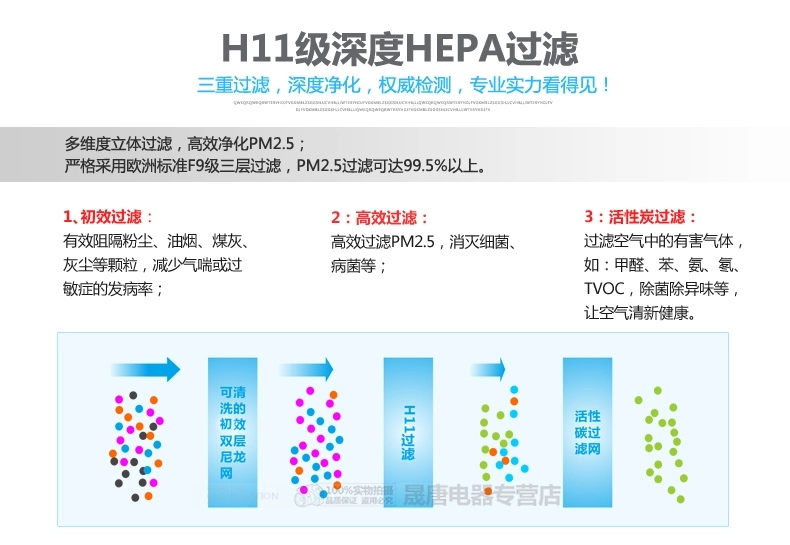 艾爾斯派潔凈新風機：超凈、節(jié)能、節(jié)電、低價、獨創(chuàng)