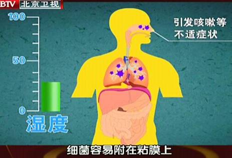 濕度與人體有什么秘密？艾爾斯派為您一 一揭露